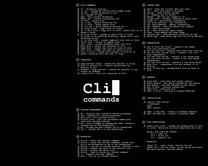 Cli Commands text Linux command lines Unix Ubuntu backgrounds