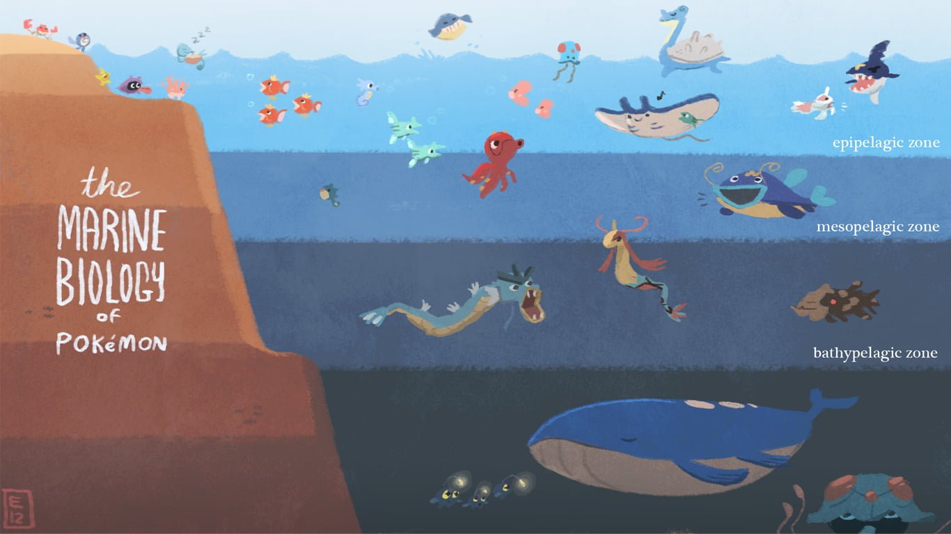 The Marine Biology of Pokemon illustration Pok mon Lapras