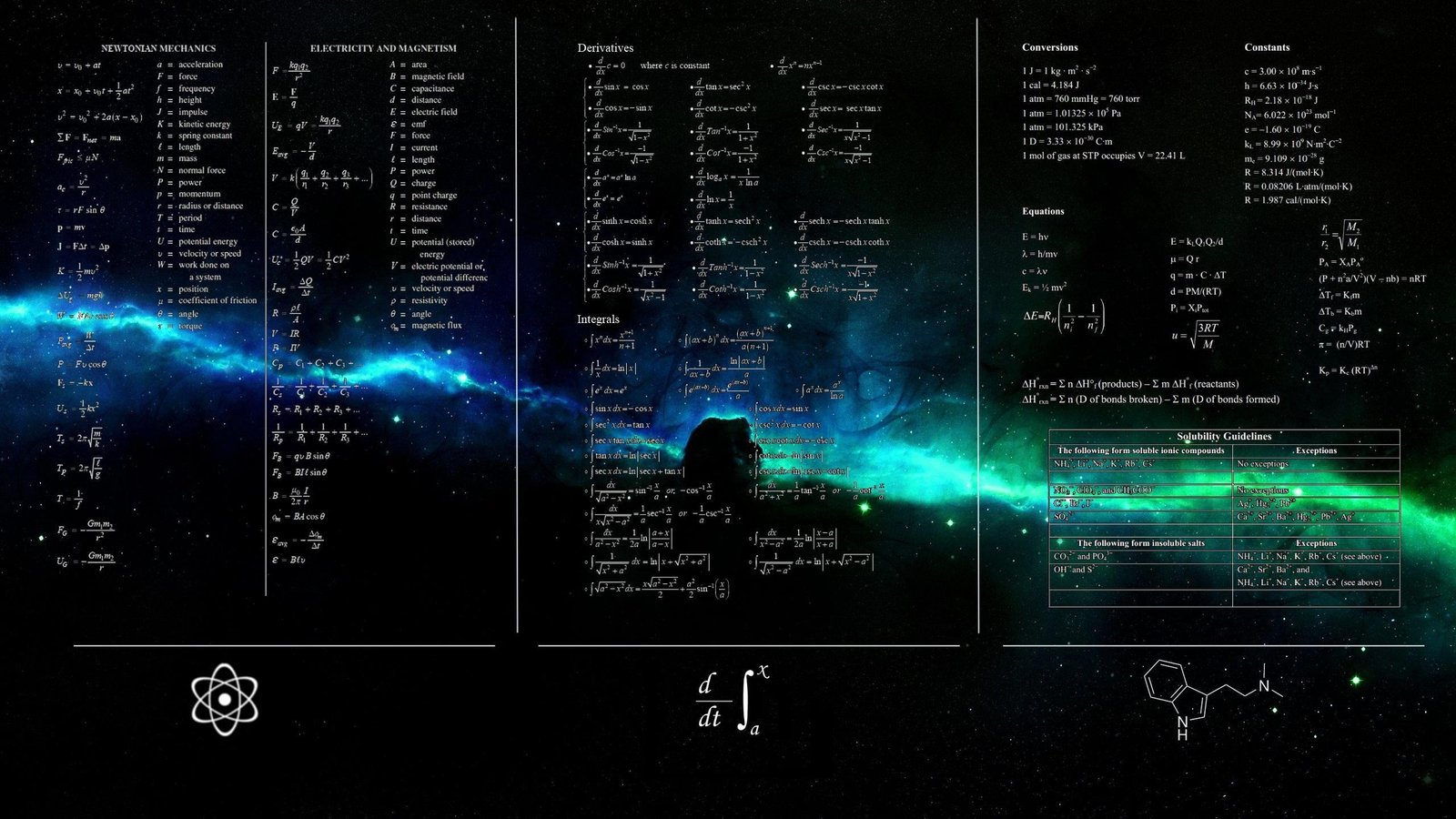 black and green graphic design mathematics chemistry science 2k
