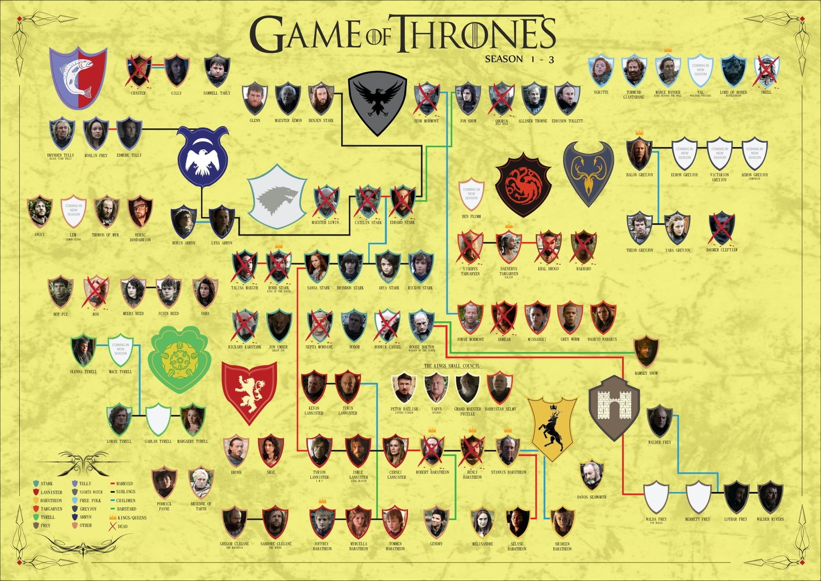 Game of Thrones wallpaper TV Show Aemon Targaryen Alliser Thorne 2k