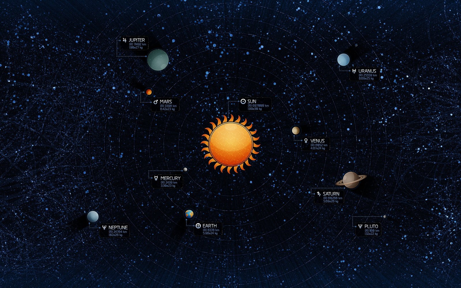solar system illustration space planet stars Sun Earth Mercury 2k
