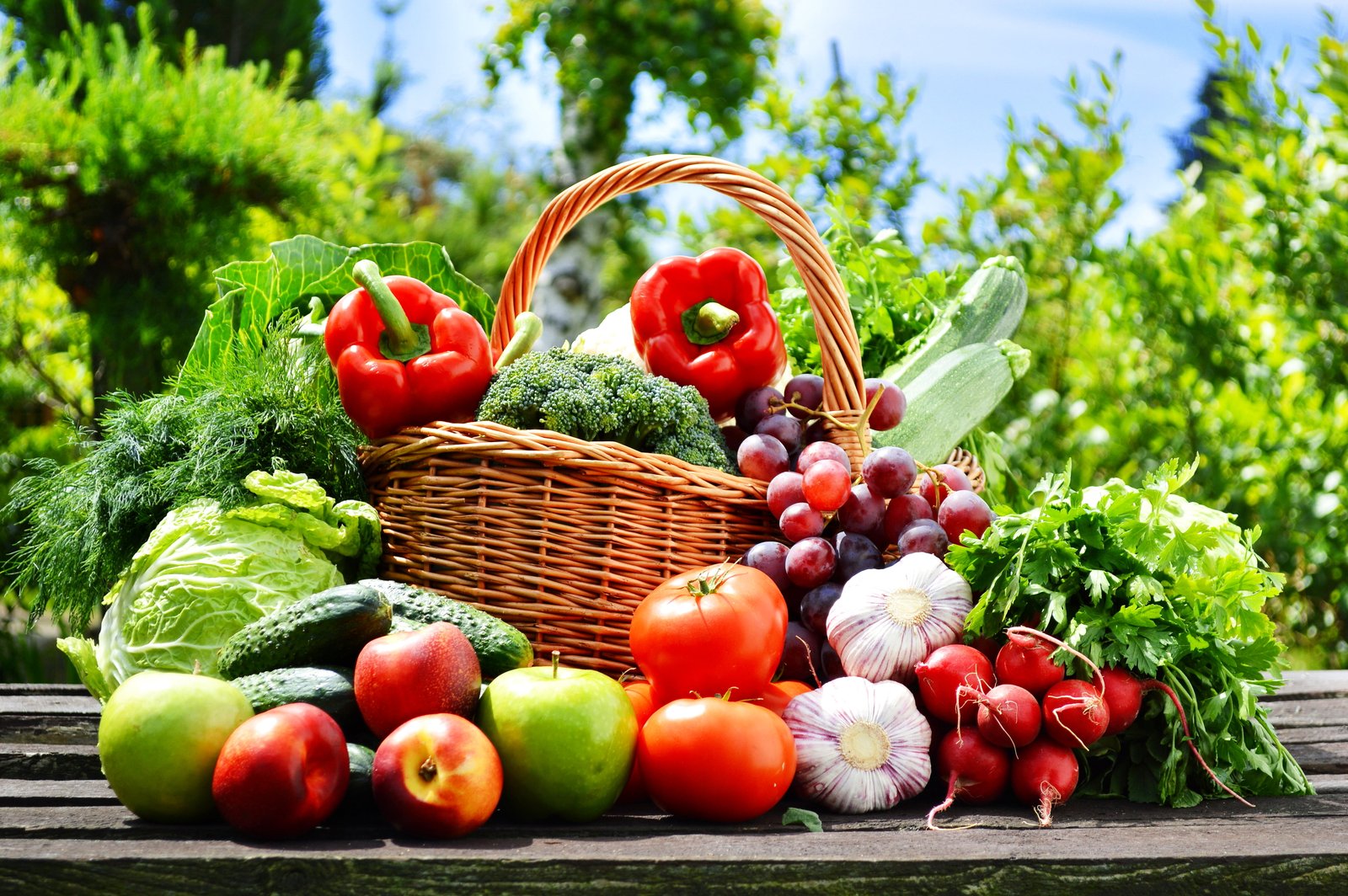 assorted fruits and vegetables nature basket apples grapes 2k 4k 5k