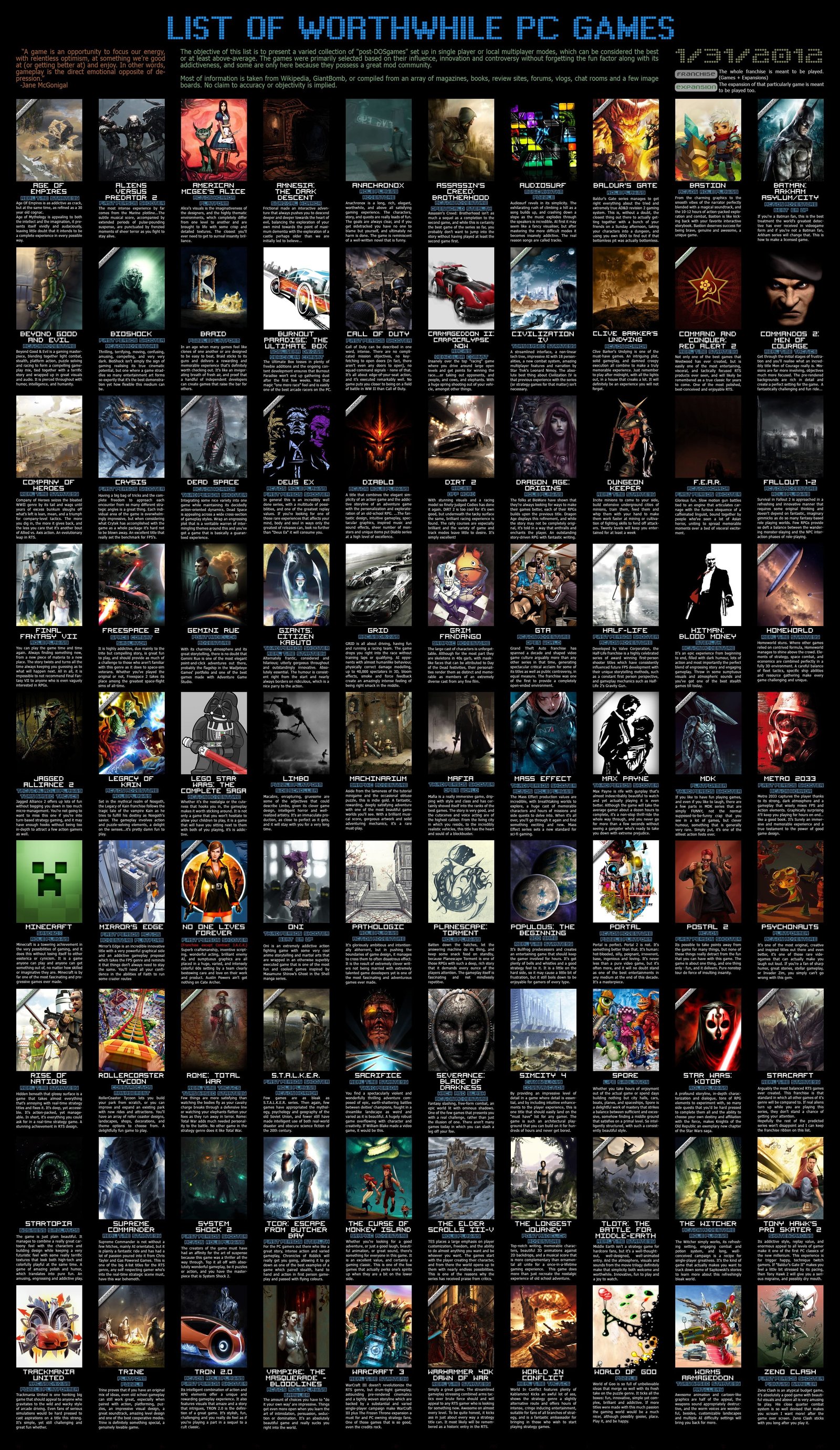 pc games case lot assorted title PC game poster collage with black background 2k