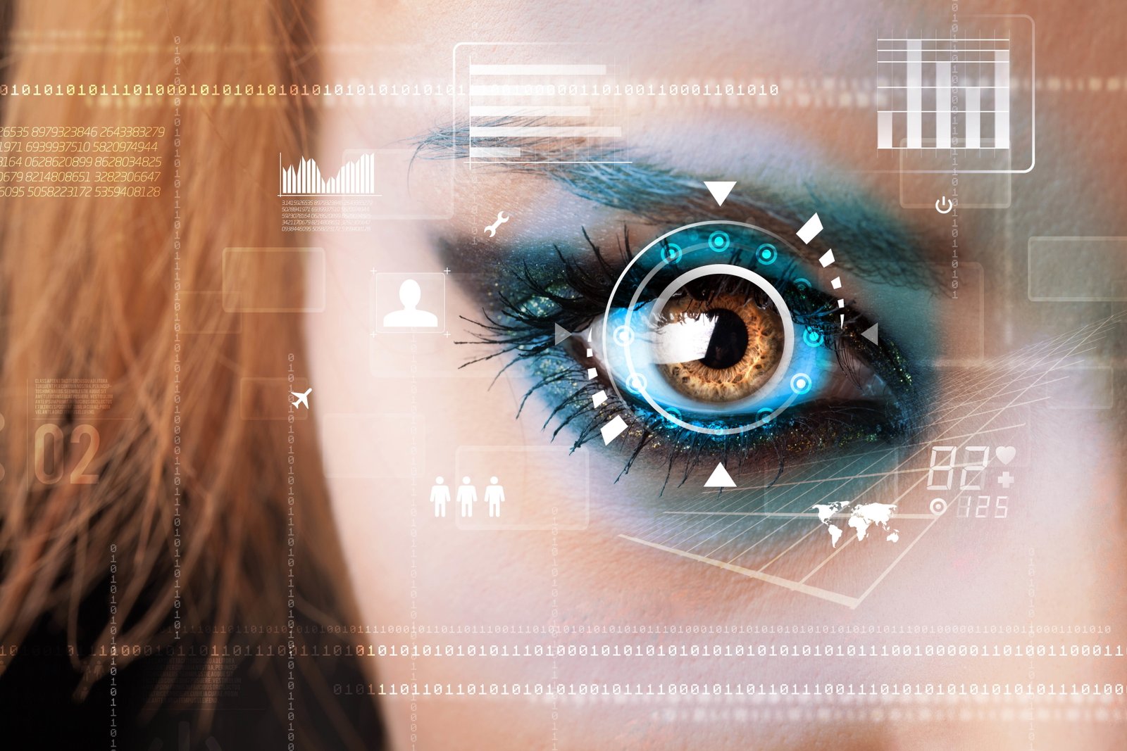 person s right eye look eyes interface one protection code 2k 4k 5k