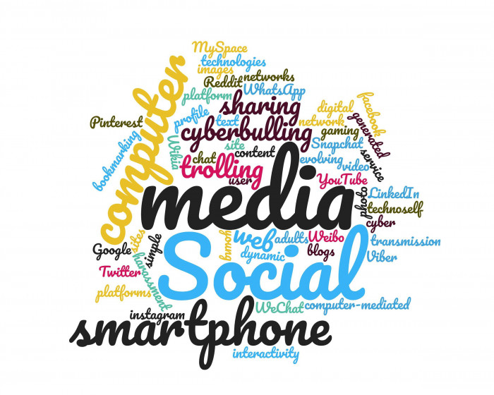 Social media word cloud computer mediated technologies user 2k