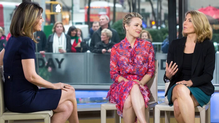 spotlight actresses in today show actress hollywood