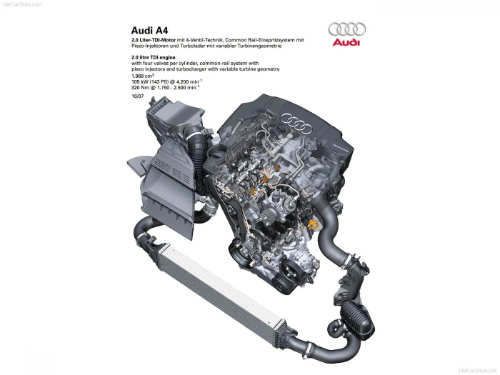 audi cutaway engine mki 2k