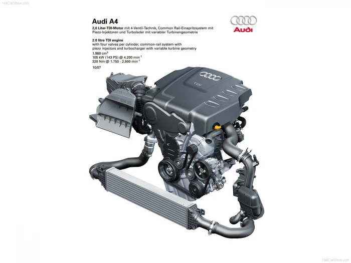 audi engine mki 2k