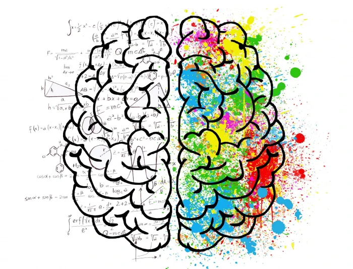 anxiety brain calculation chaos cheerfulness closed mind 2k