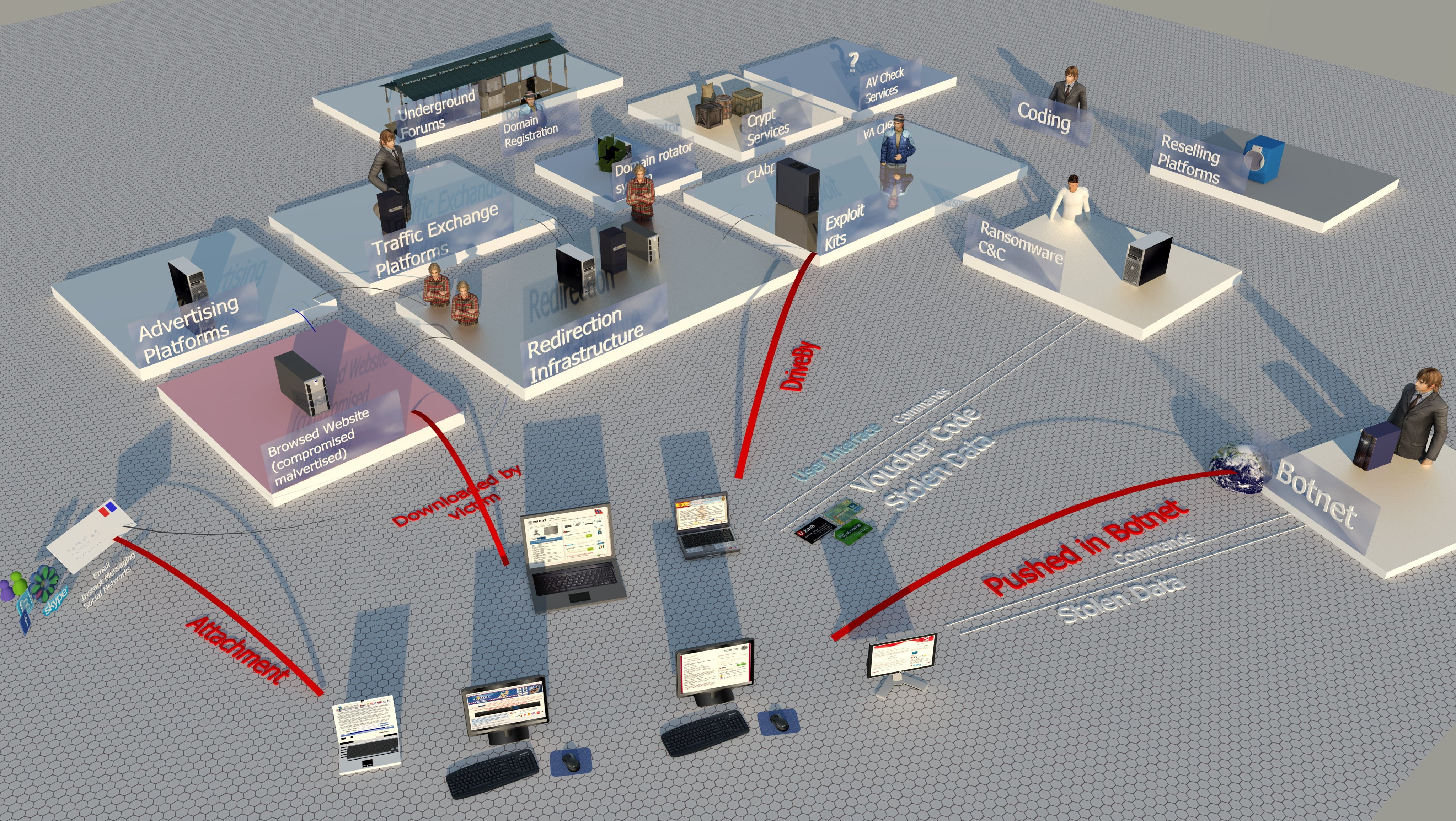 anarchy computer cyber dark hacker hacking internet sadic 2k 4k