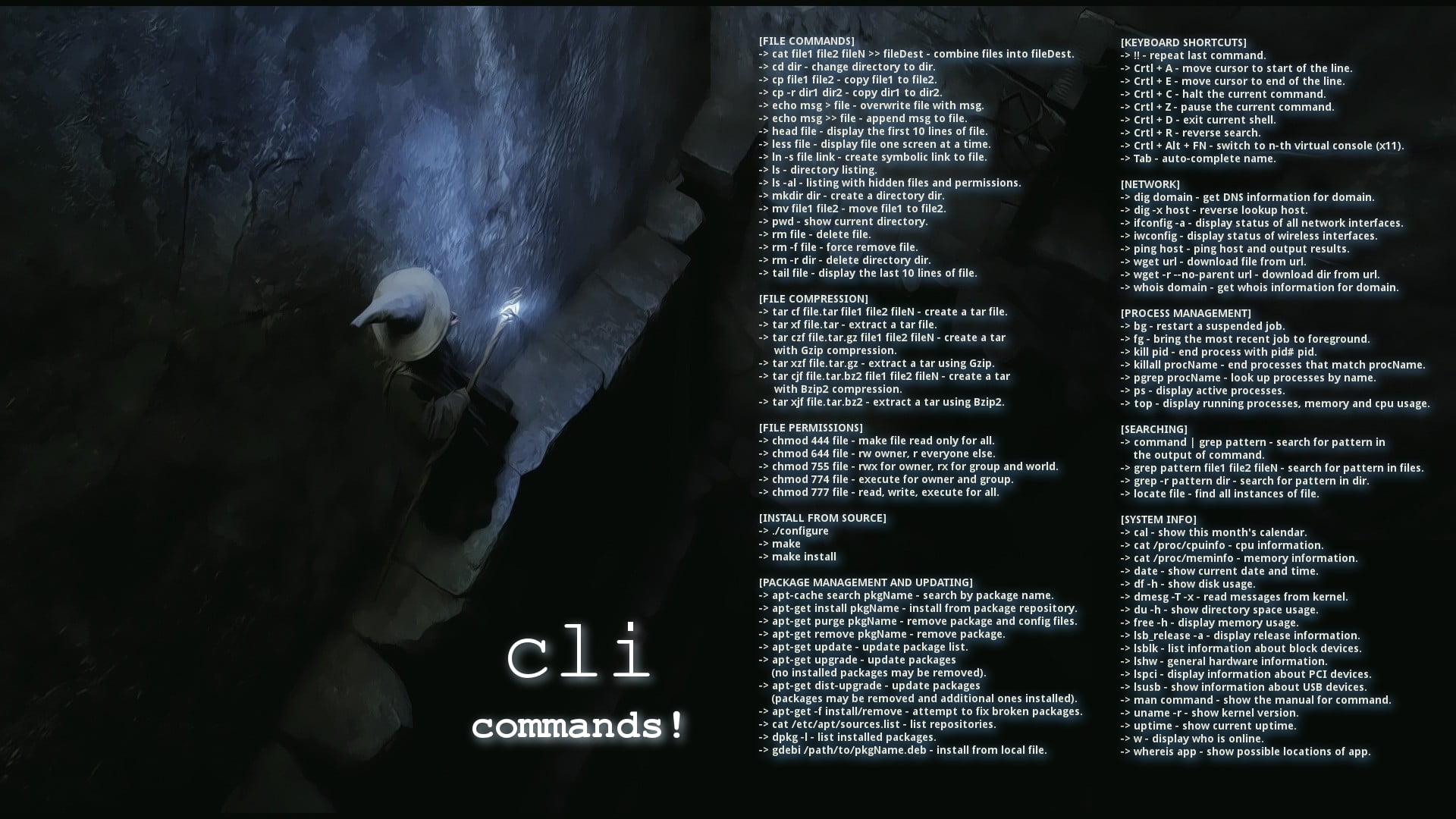 Cli Commands poster Gandalf Linux Debian command lines Unix