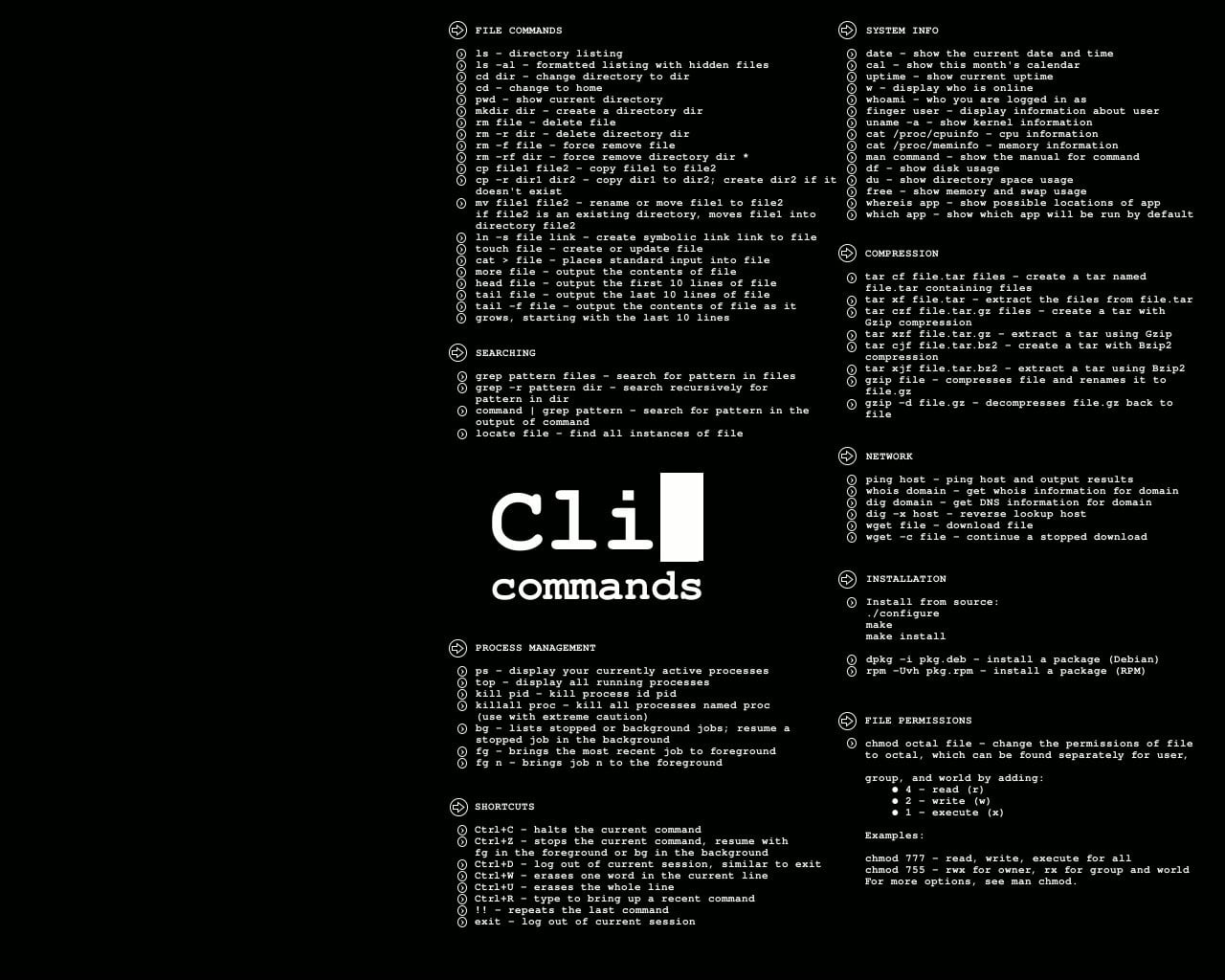 Cli Commands text Linux command lines Unix Ubuntu backgrounds