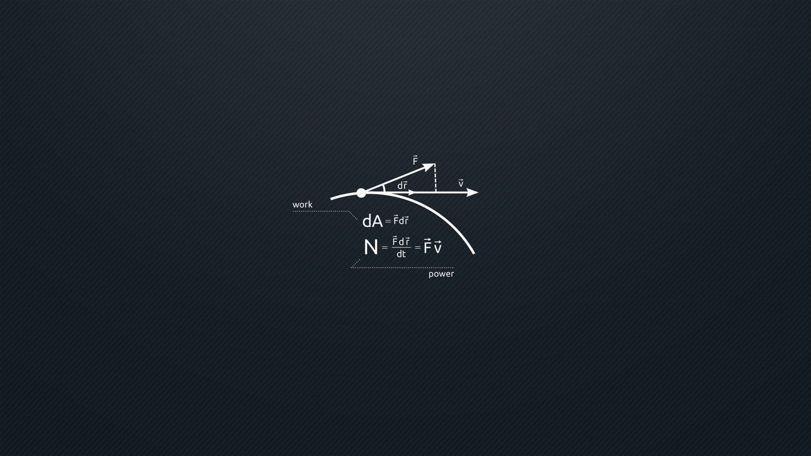 white text on black background mathematical equation physics 2k
