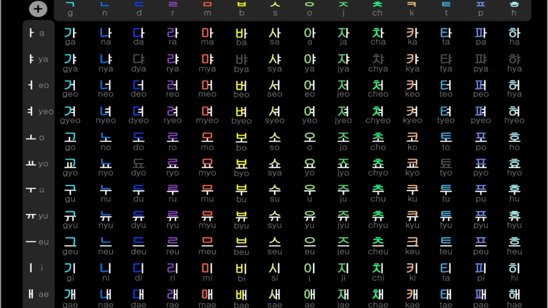 artwork language hangul korean Art HD 2k