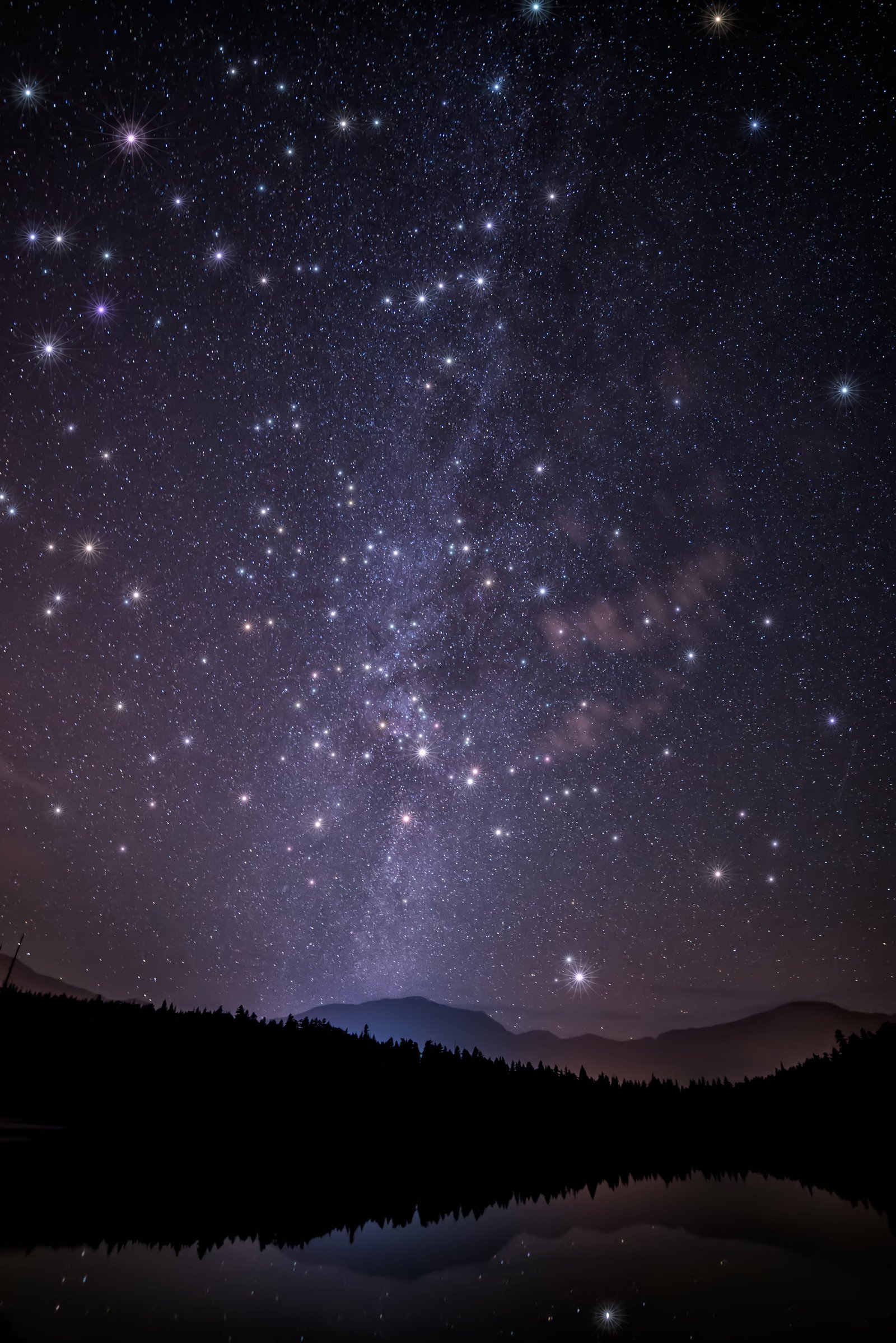 Scenic View Of Night Sky With Stars wallpaper astrology 2k